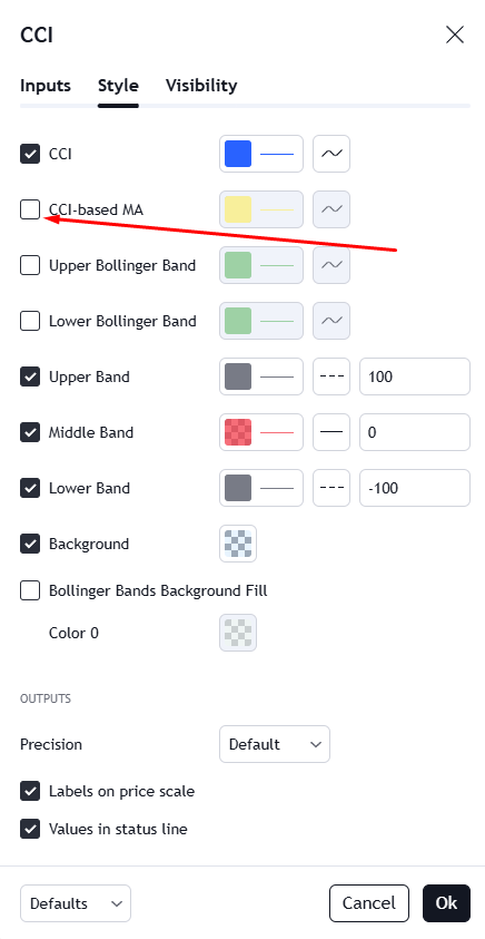 settings 2 cci indicator