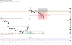 ADA SCALP SHORT