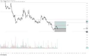 ALGO LONG SCALP