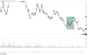 ALGO LONG SCALP