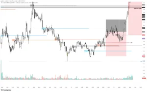 DOT SCALP SHORT