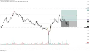 CMP