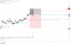 XLM SHORT