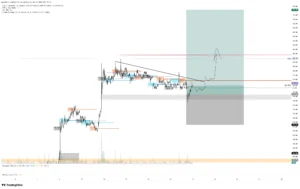 ZEC LONG