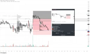 BNB SHORT
