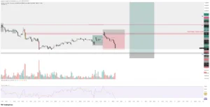 BTC SHORT