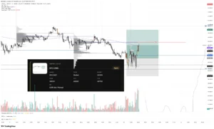 BTC LONG
