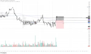 grt short