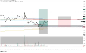 eth long