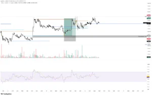 VET LONG